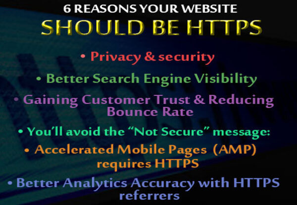 Should be HTTPS