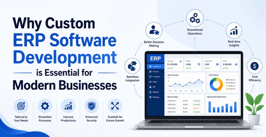 Why Custom Erp Software Development Is Essential For Modern Businesses